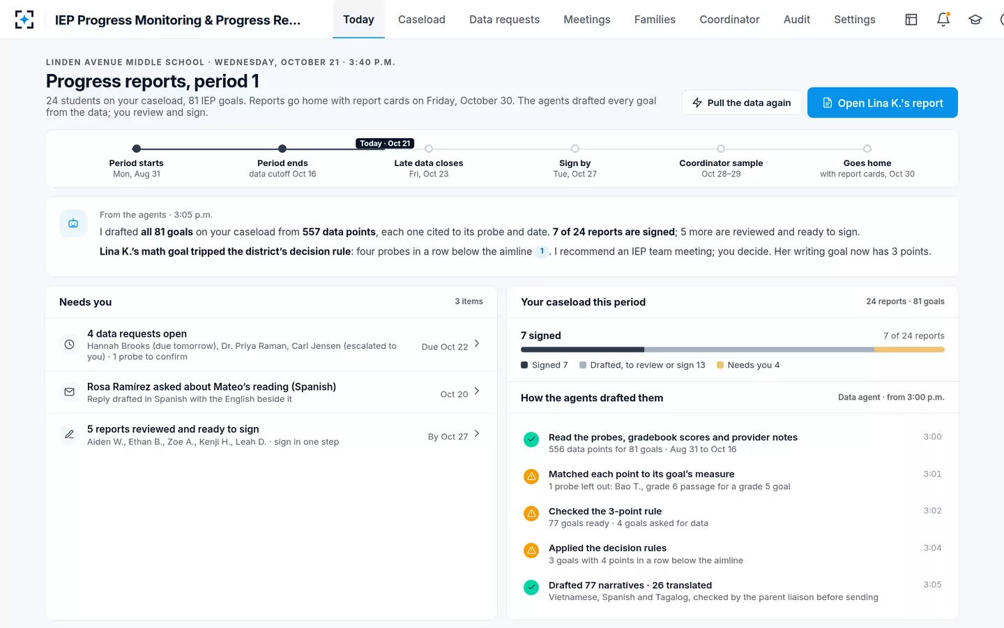 IEP Progress Monitoring & Progress Reports — The case manager's reporting period at a glance