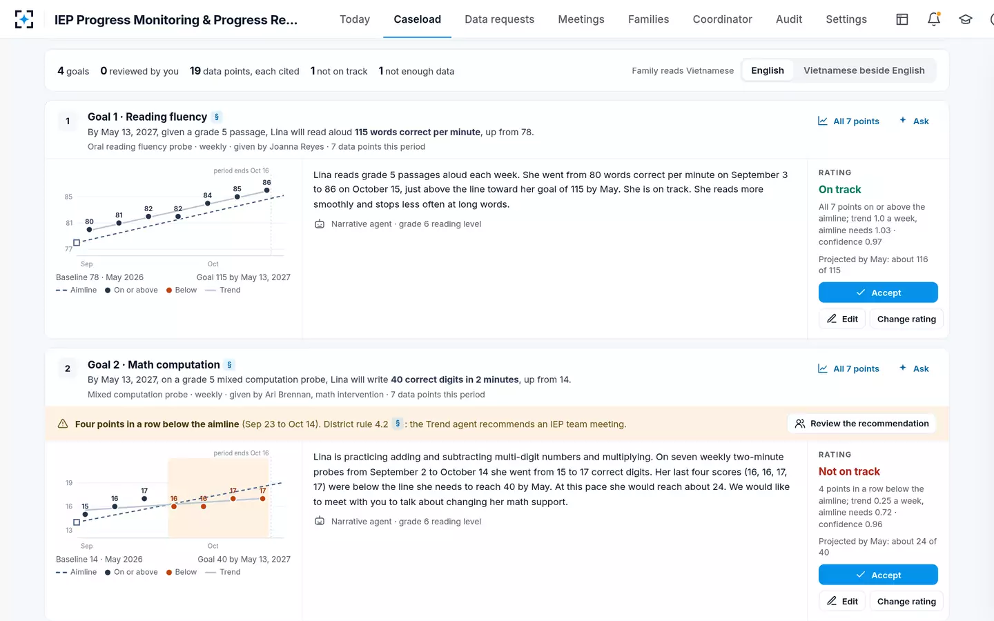 IEP Progress Monitoring & Progress Reports — An IEP progress report as one row per goal