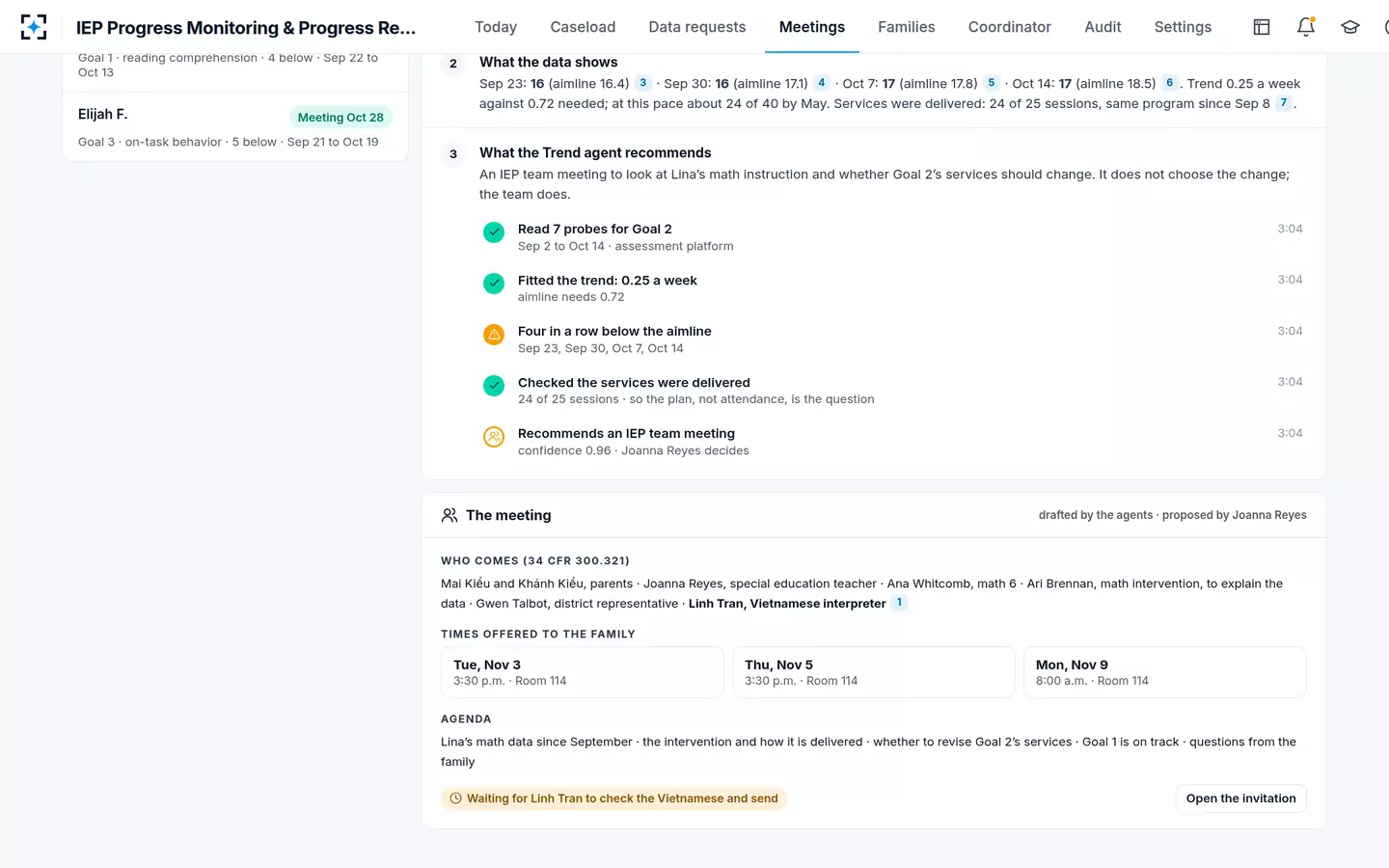 IEP Progress Monitoring & Progress Reports — The IEP team meeting, drafted for the family