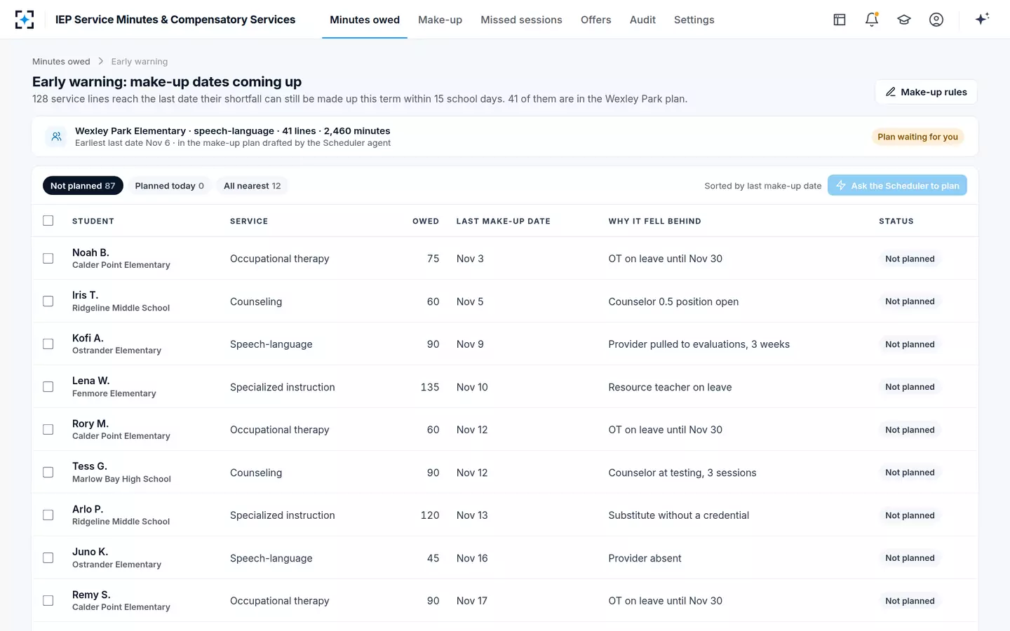 IEP Service Minutes & Compensatory Services — Early warning before make-up stops fitting this term