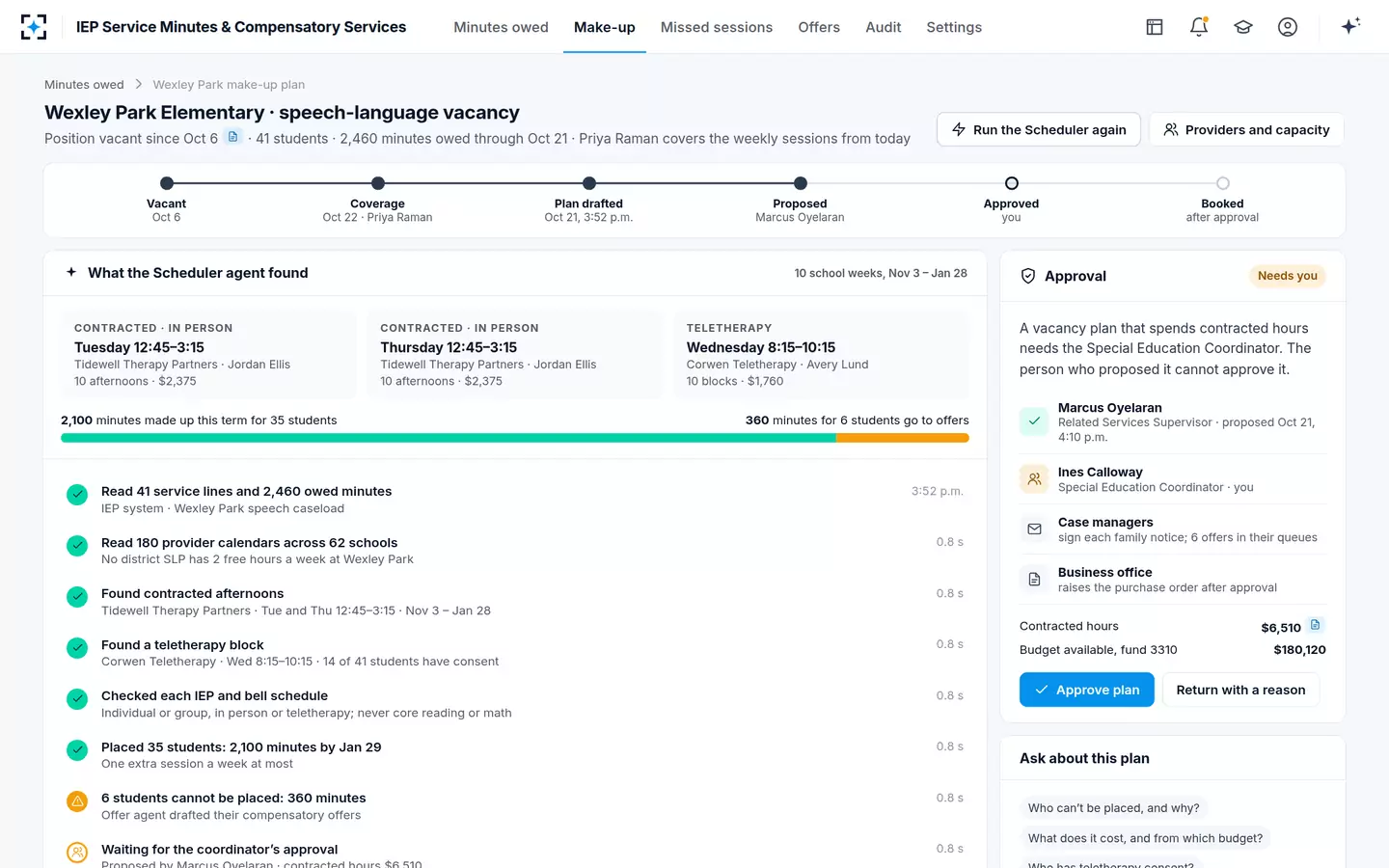 IEP Service Minutes & Compensatory Services — Make-up plan for a vacant speech-language position