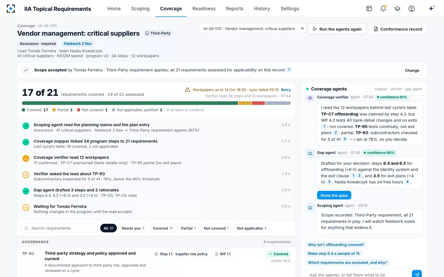IIA Topical Requirements — Agents at work