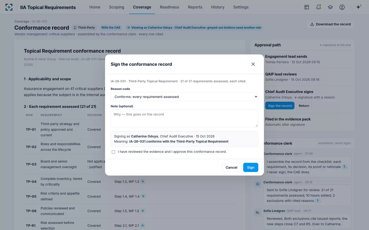 IIA Topical Requirements — Sign the conformance record