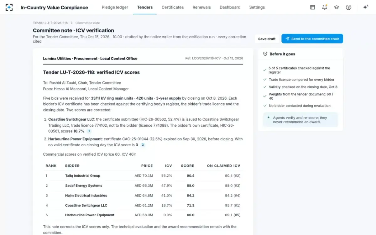 In-Country Value Compliance — The committee note