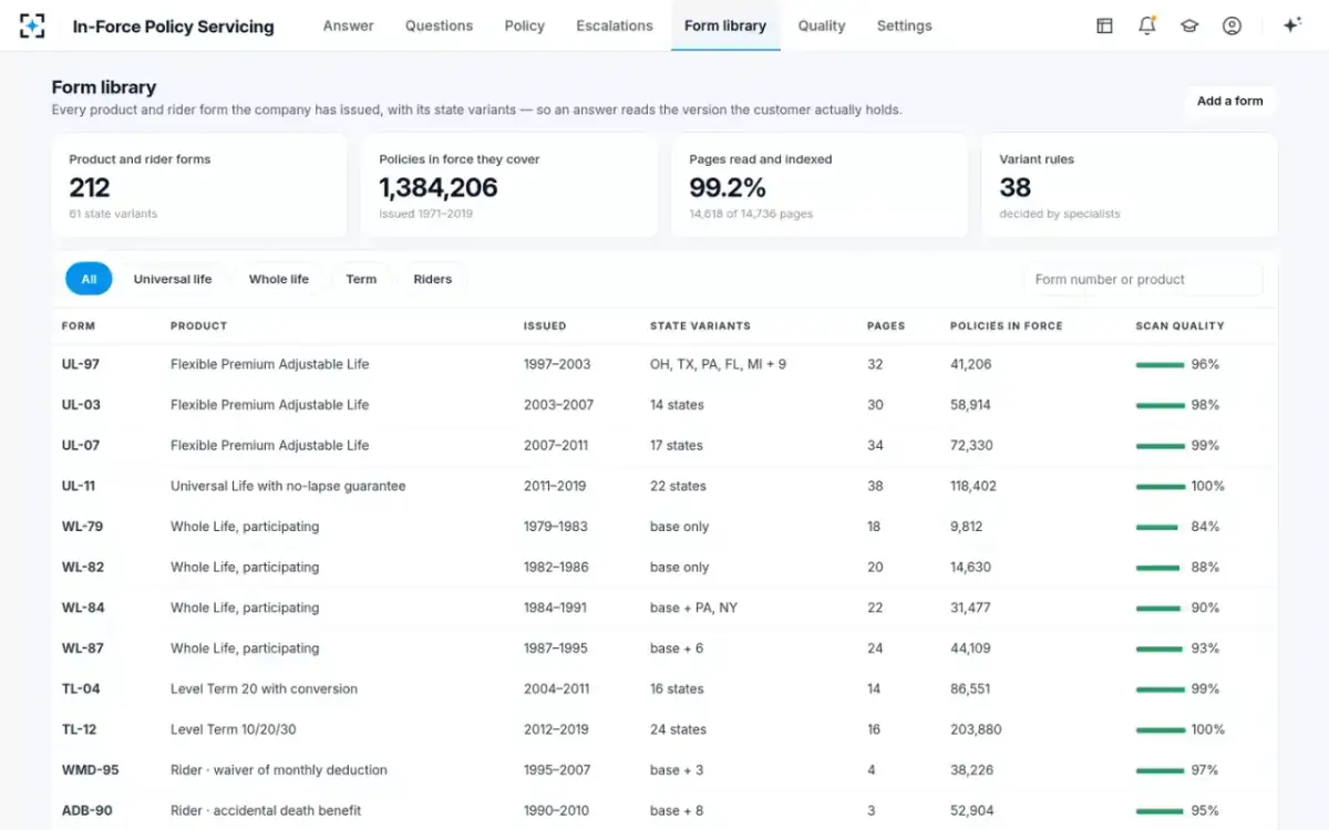 In-Force Policy Servicing — The form library
