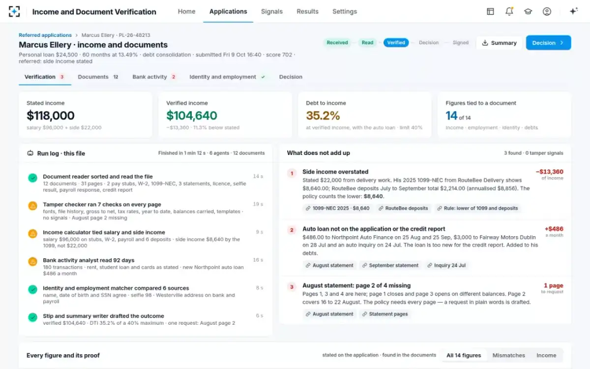 Income and Document Verification — The verification workspace