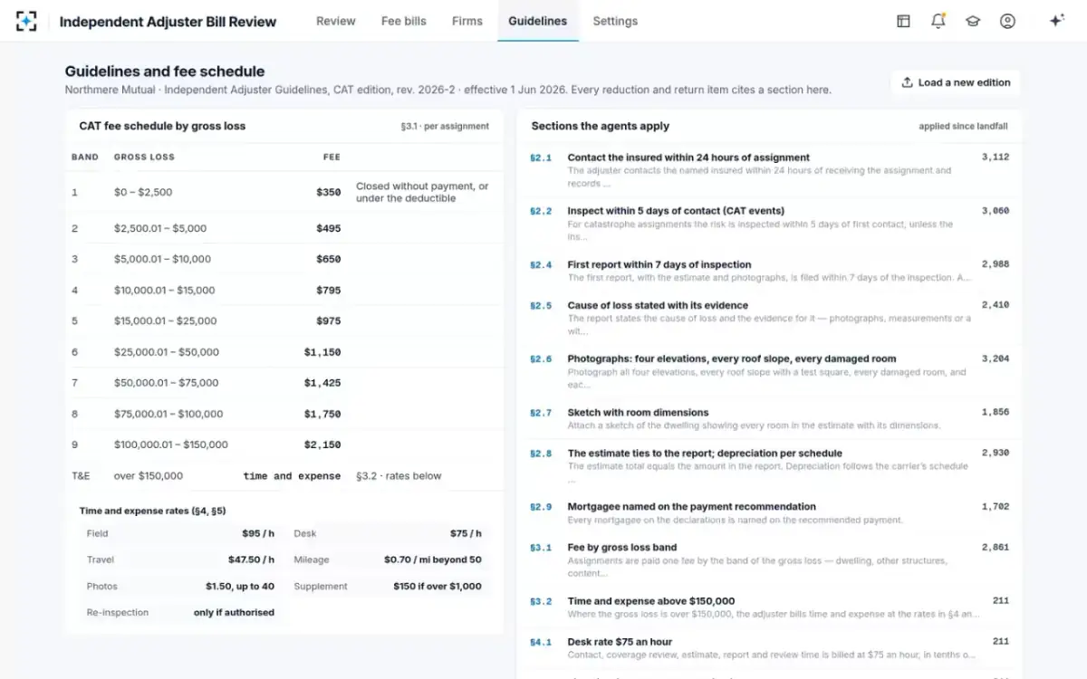 Independent Adjuster Bill Review — Guidelines and fee schedule