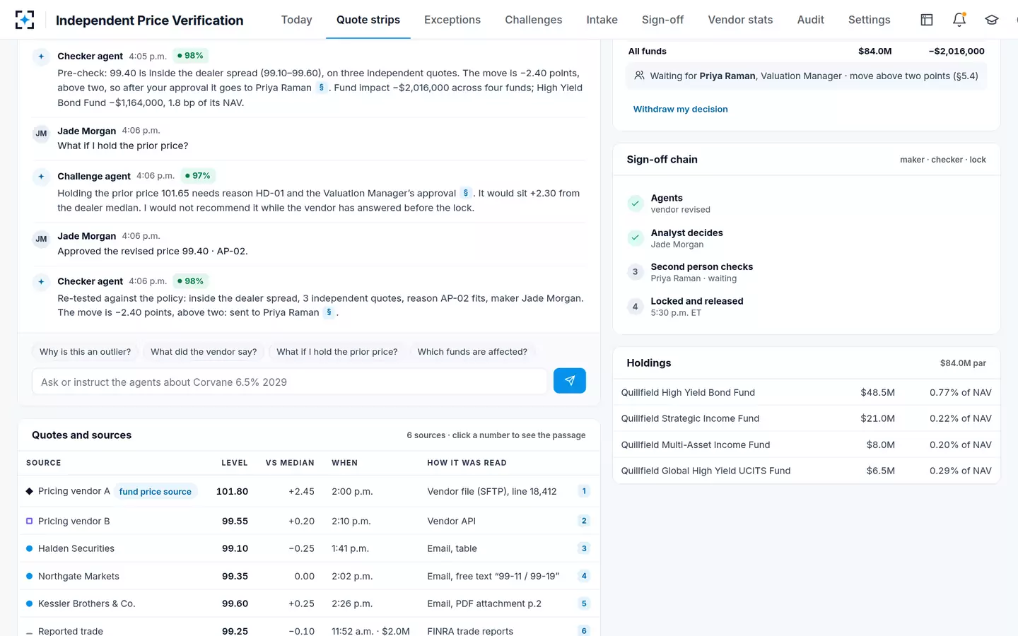 Independent Price Verification — Approved, re-tested, routed