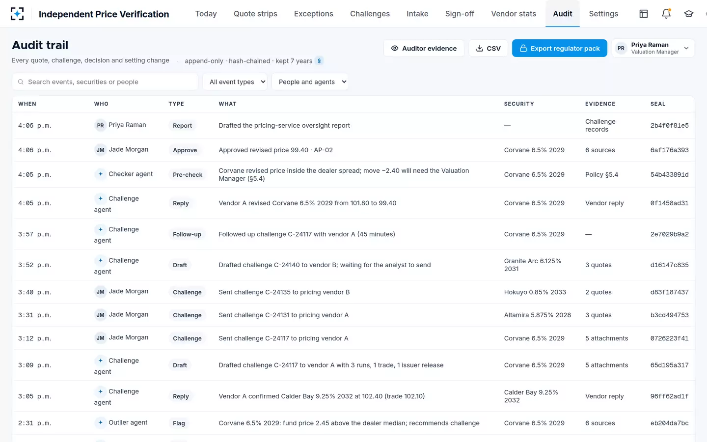 Independent Price Verification — Audit trail