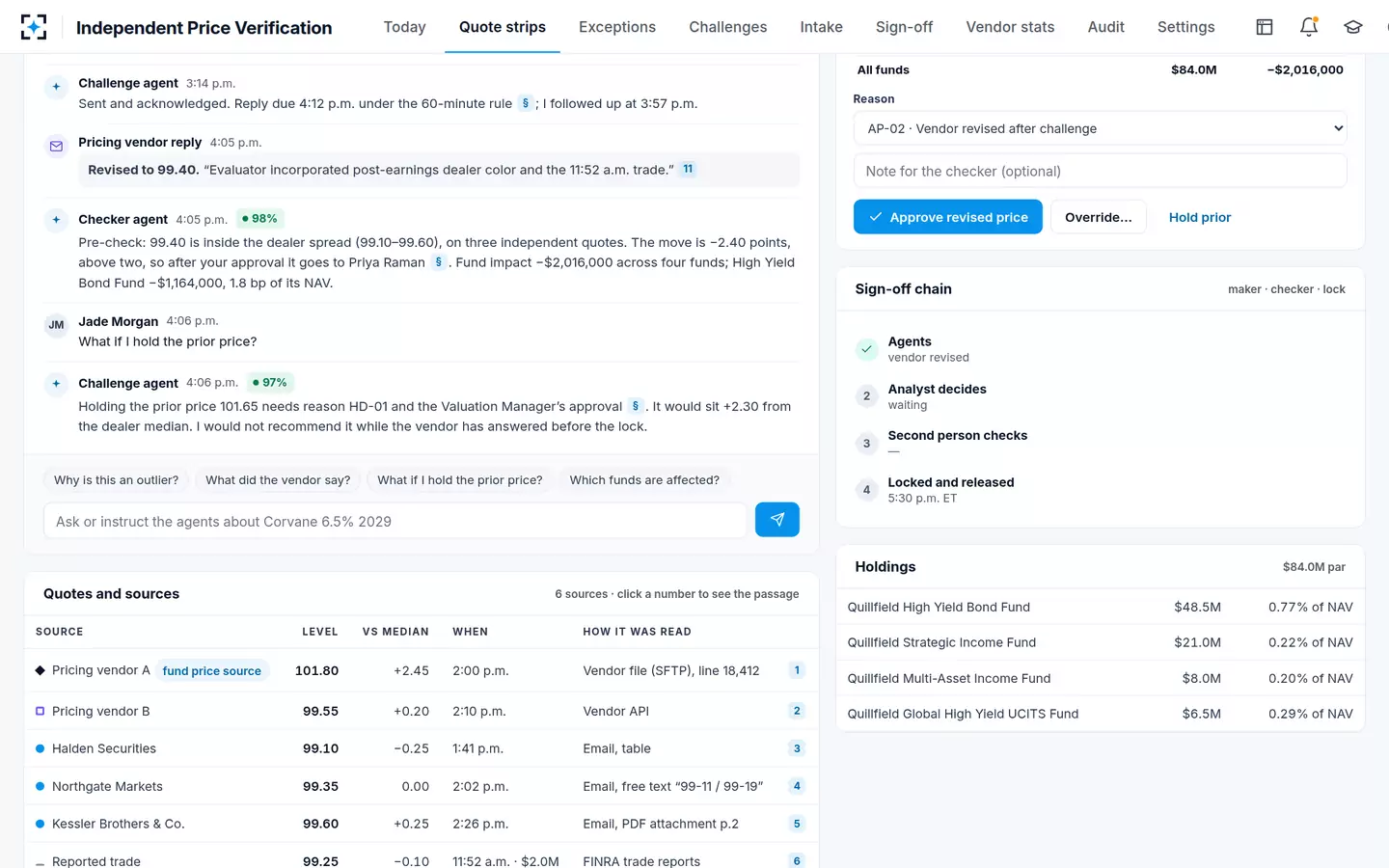 Independent Price Verification — Ask before you decide
