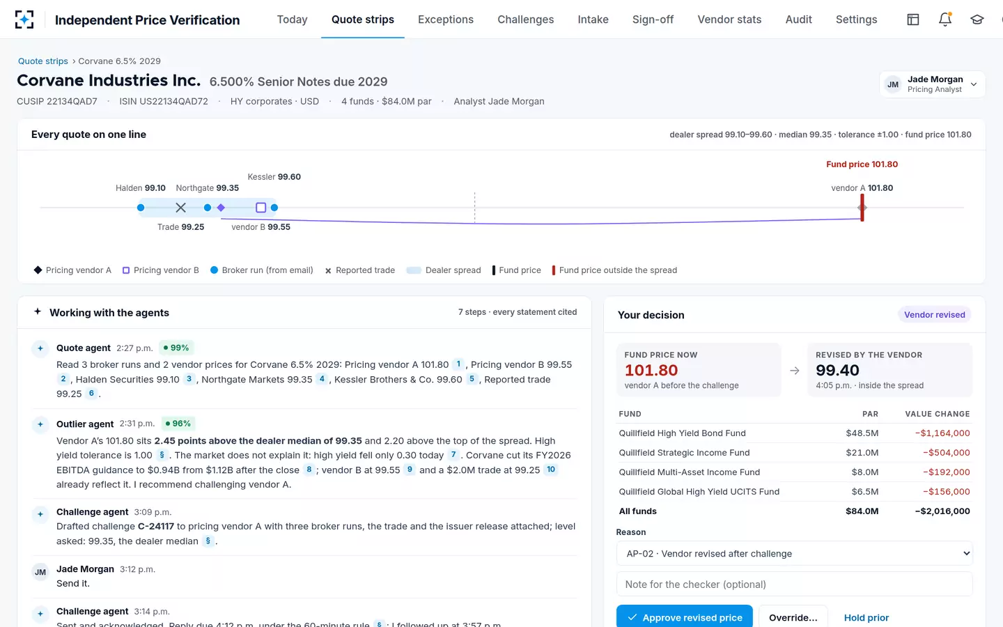 Independent Price Verification — One security, worked with the agents