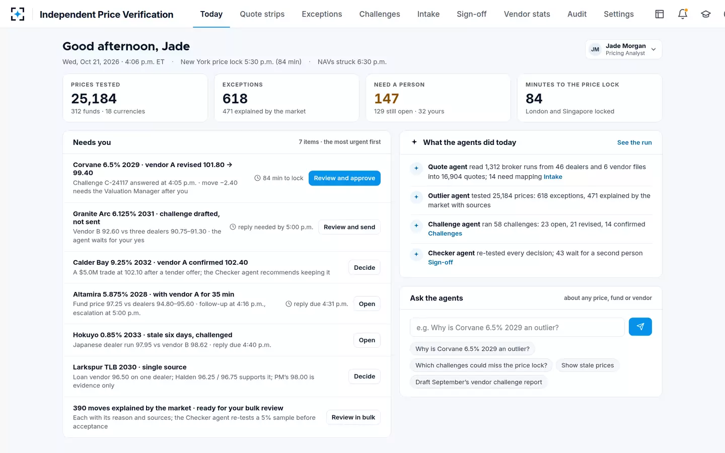Independent Price Verification — Today
