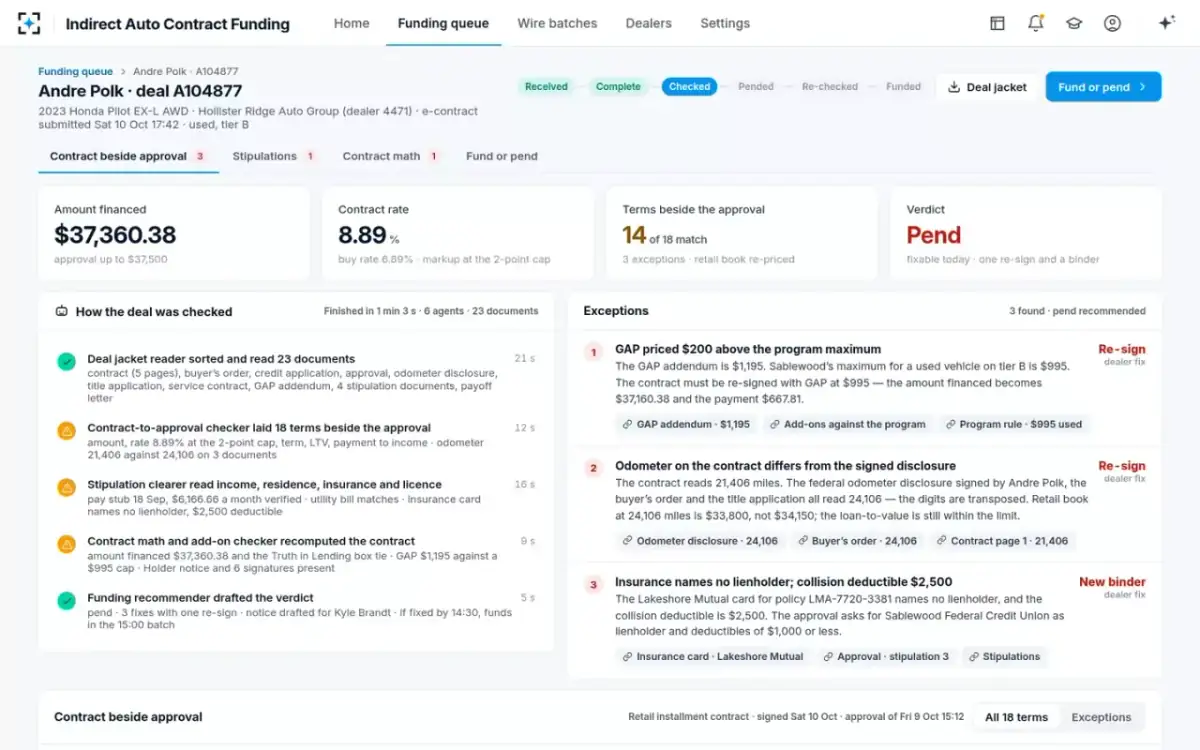 Indirect Auto Contract Funding — The deal, checked