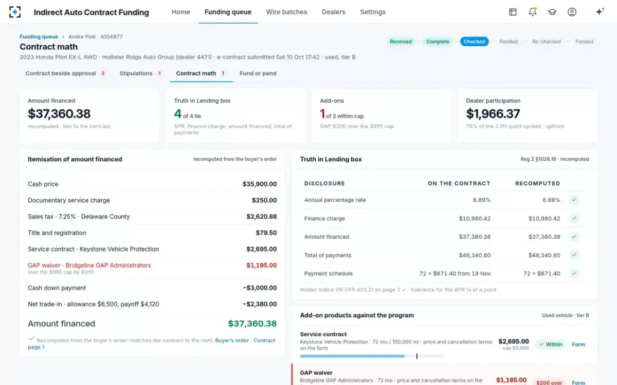 Indirect Auto Contract Funding — Contract math