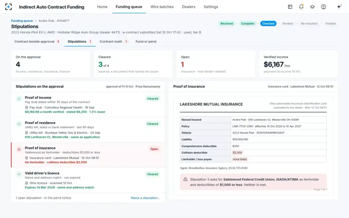 Indirect Auto Contract Funding — Stipulations