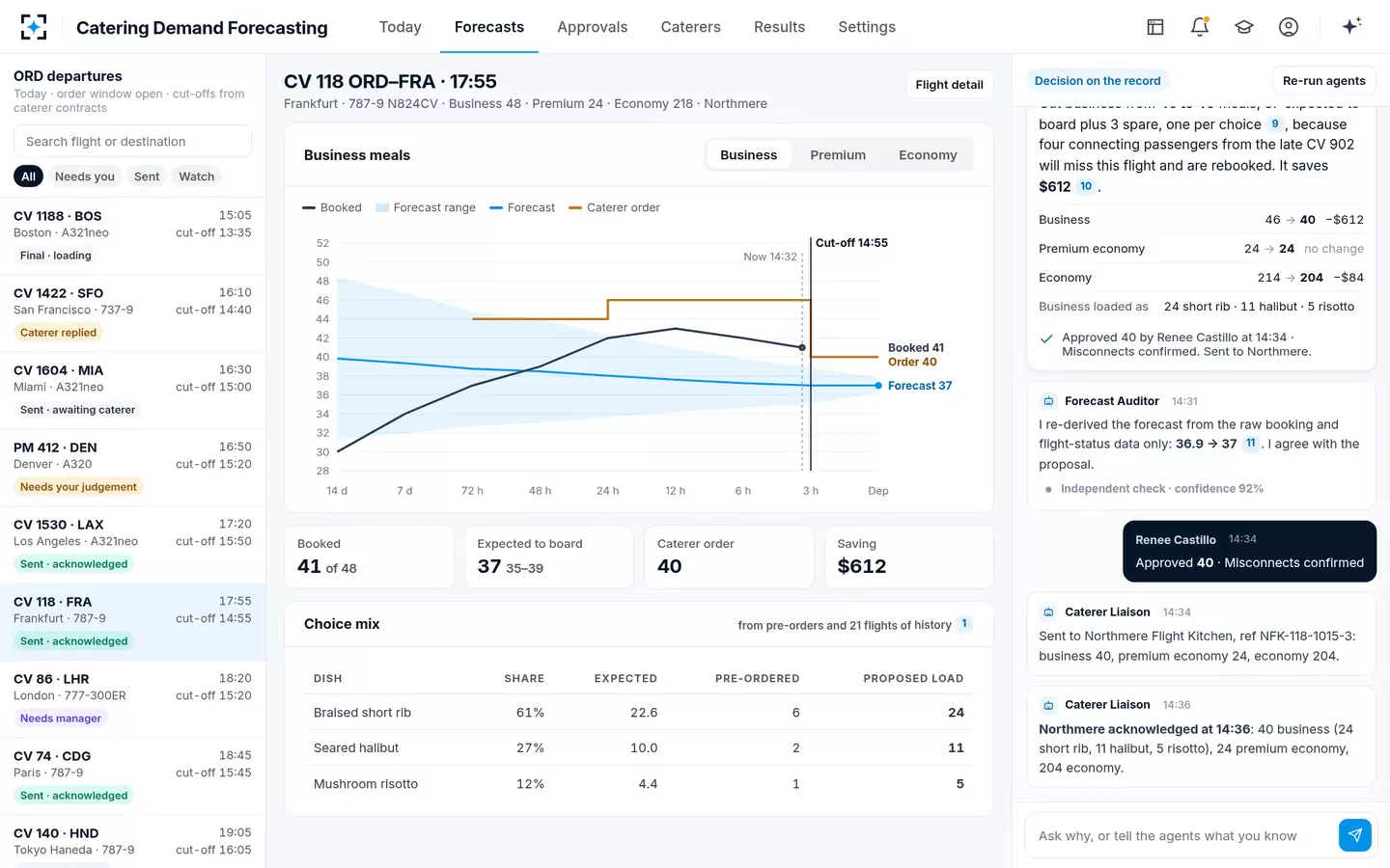 Catering Demand Forecasting — Approved, sent and acknowledged
