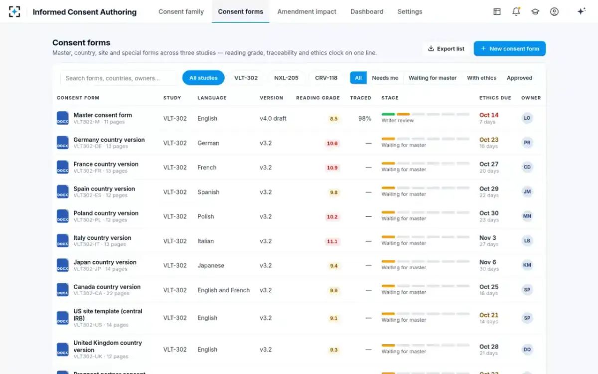 Informed Consent Authoring — Every consent form