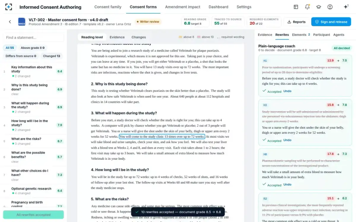 Informed Consent Authoring — Plain-language rewrites