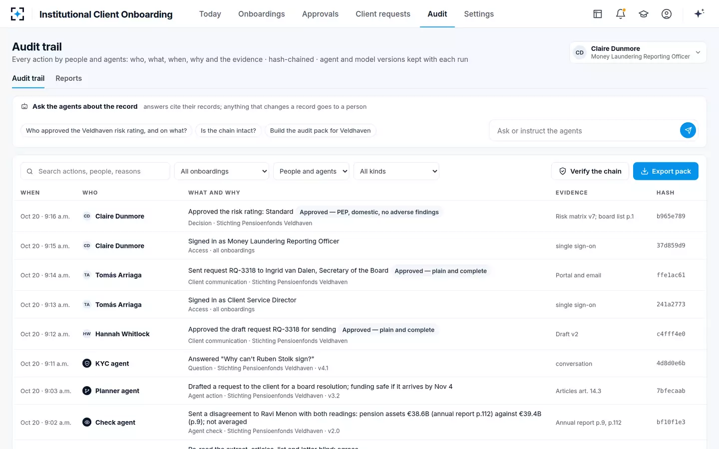 Institutional Client Onboarding — Audit trail