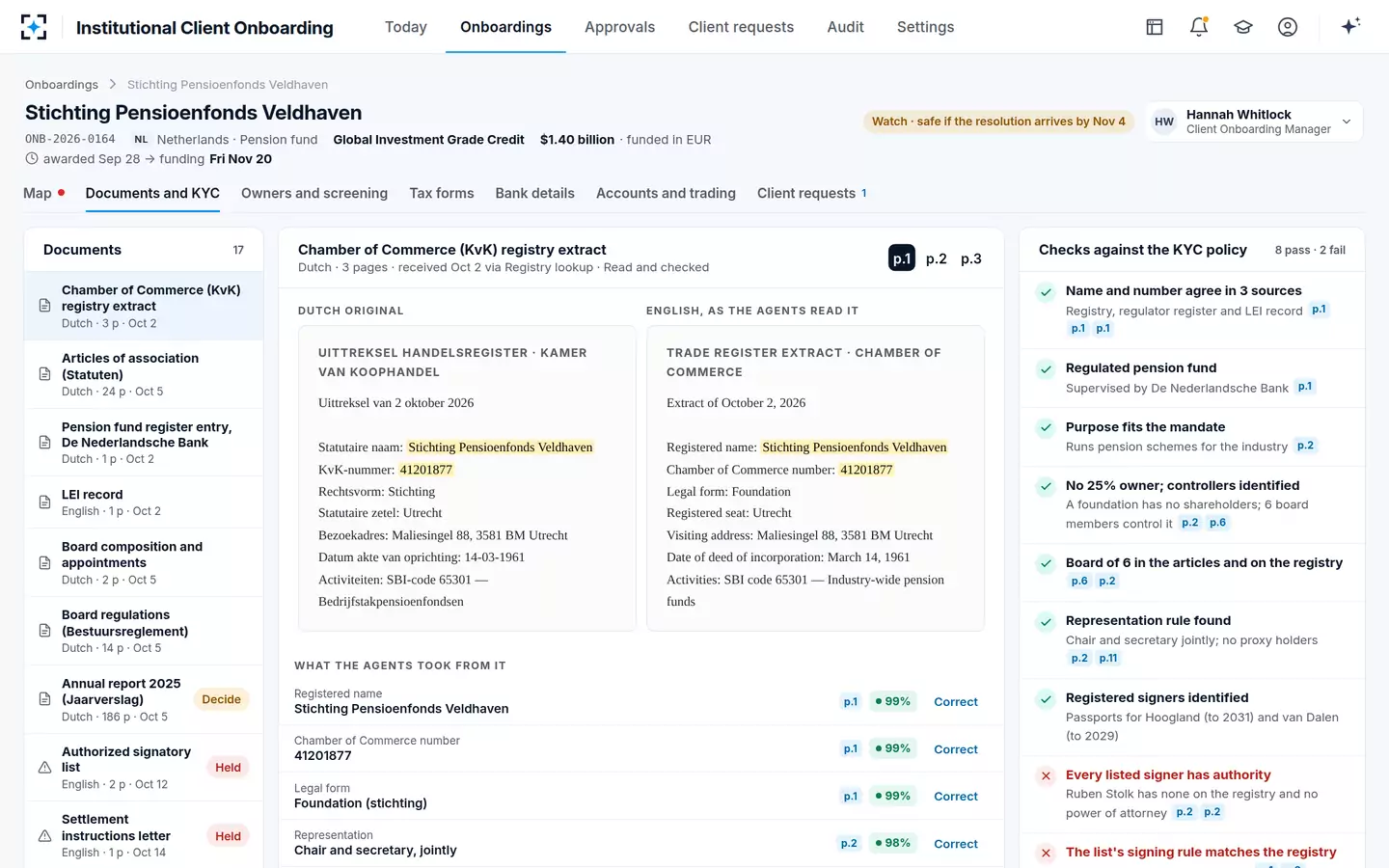 Institutional Client Onboarding — Documents and KYC