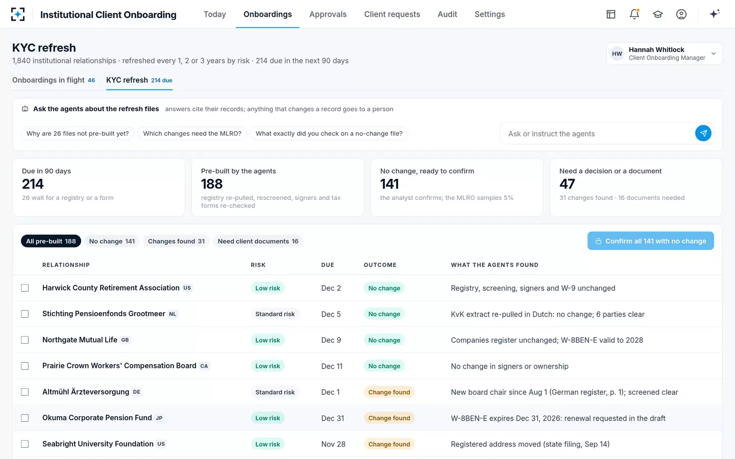Institutional Client Onboarding — KYC refresh