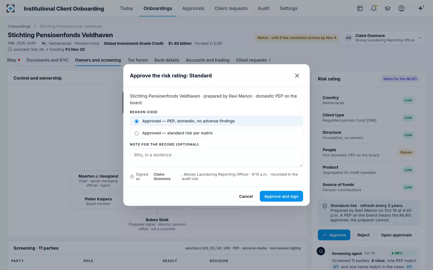 Institutional Client Onboarding — Risk rating, approved by the MLRO