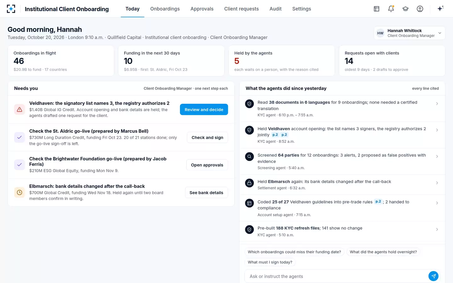 Institutional Client Onboarding — Today
