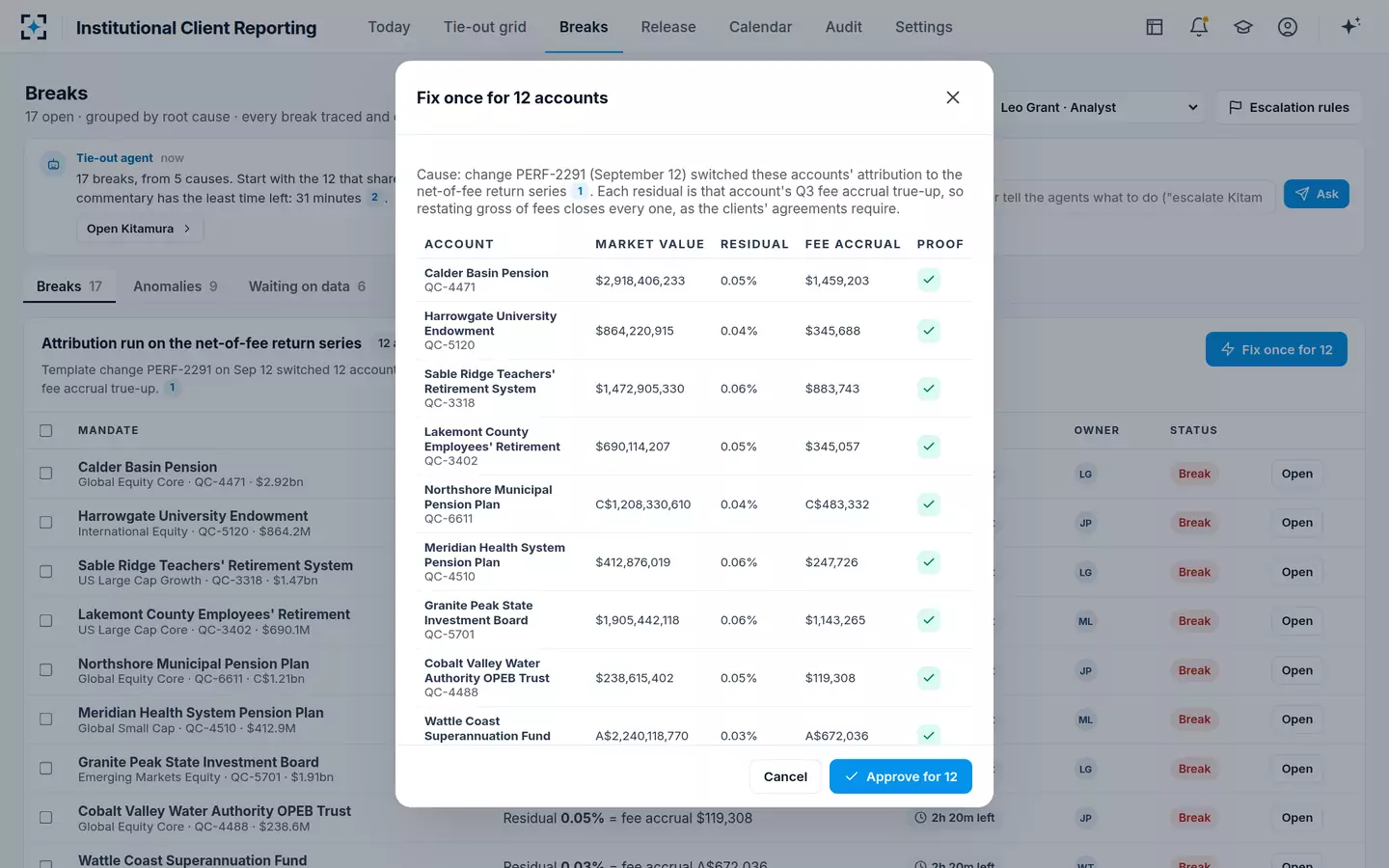 Institutional Client Reporting — Fix once for 12 accounts