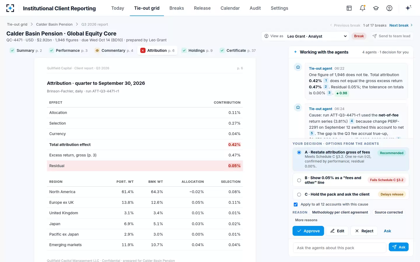 Institutional Client Reporting — Report review with the agents