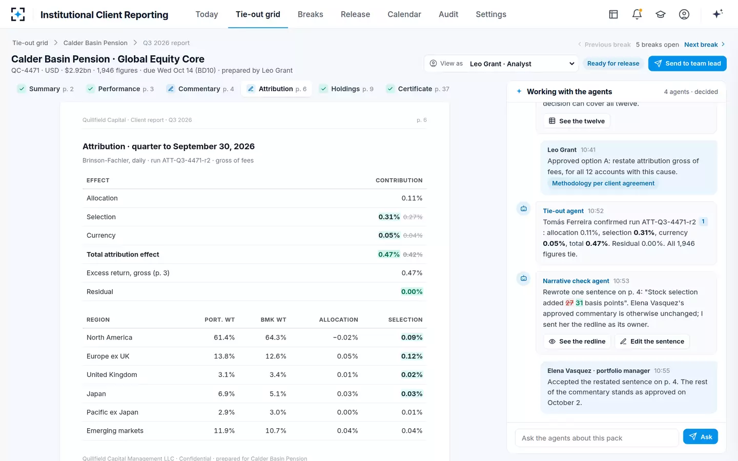 Institutional Client Reporting — Restated and redlined