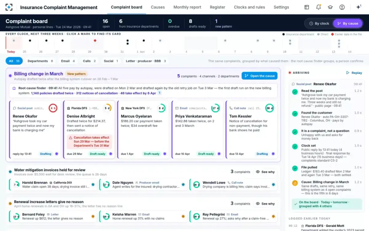Insurance Complaint Management — By cause