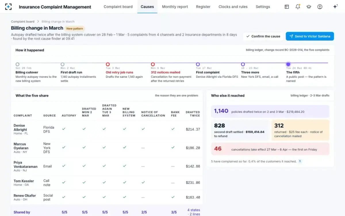 Insurance Complaint Management — The cause