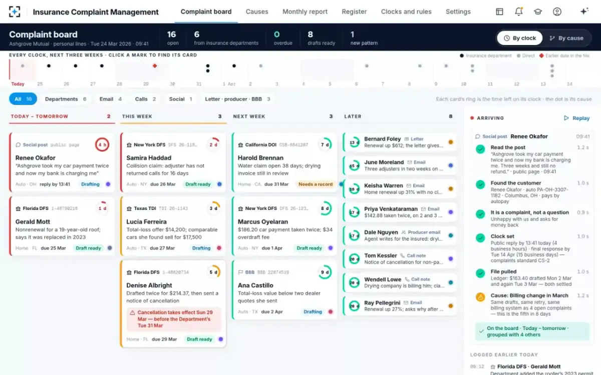 Insurance Complaint Management — The complaint board