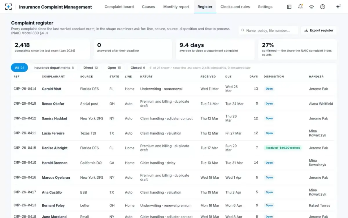 Insurance Complaint Management — The complaint register