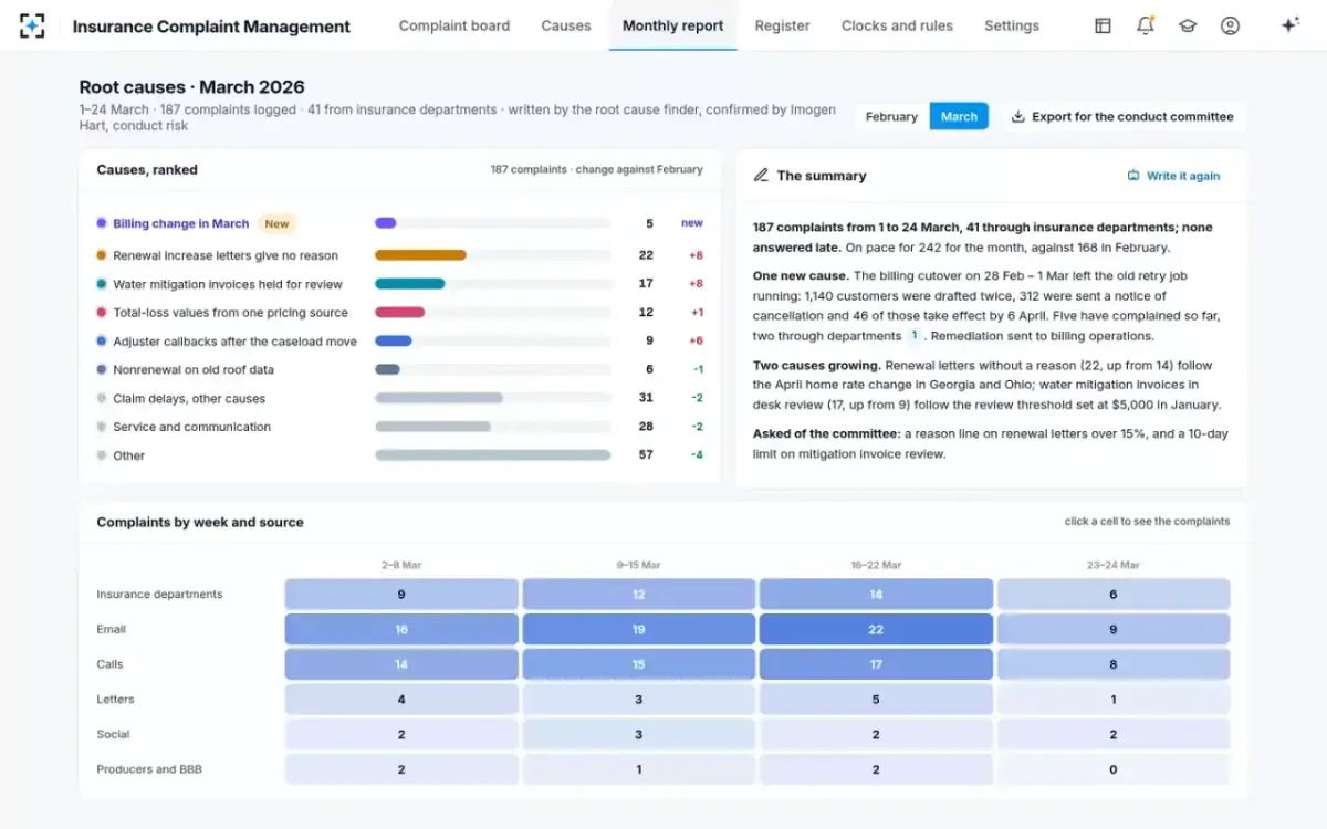 Insurance Complaint Management — The monthly root-cause report