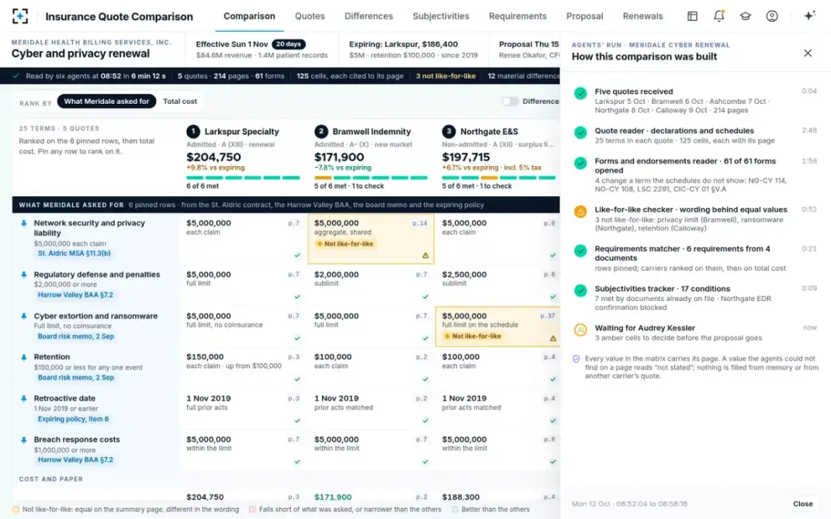 Insurance Quote Comparison — How the comparison was built