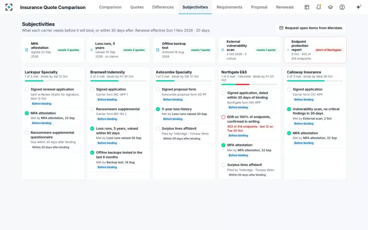 Insurance Quote Comparison — Subjectivities