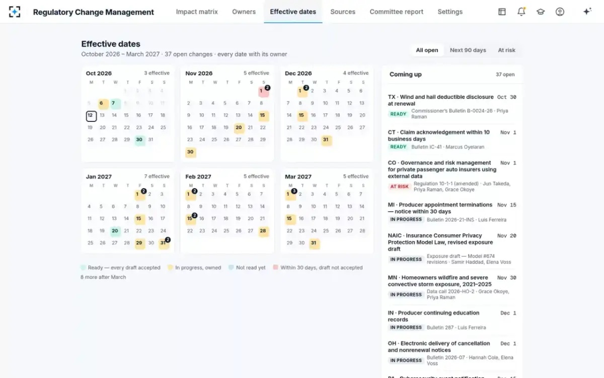 Regulatory Change Management — Effective dates