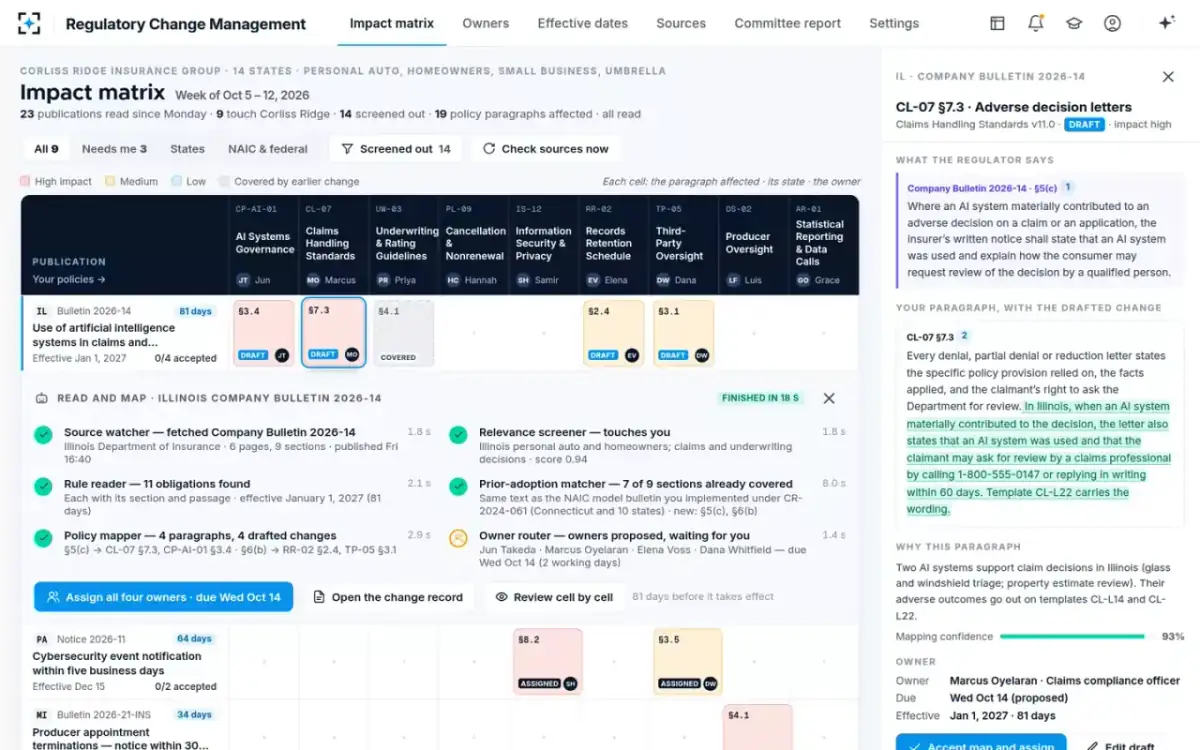Regulatory Change Management — A lit cell