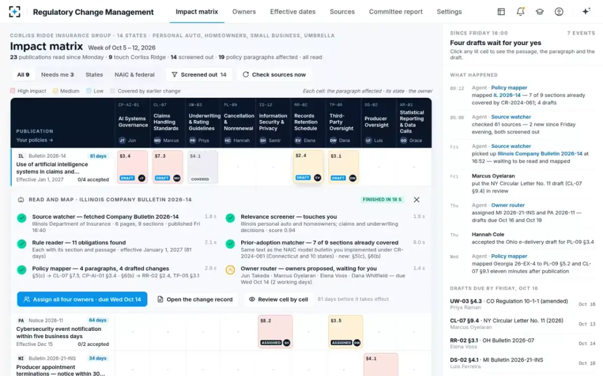 Regulatory Change Management — Read and map