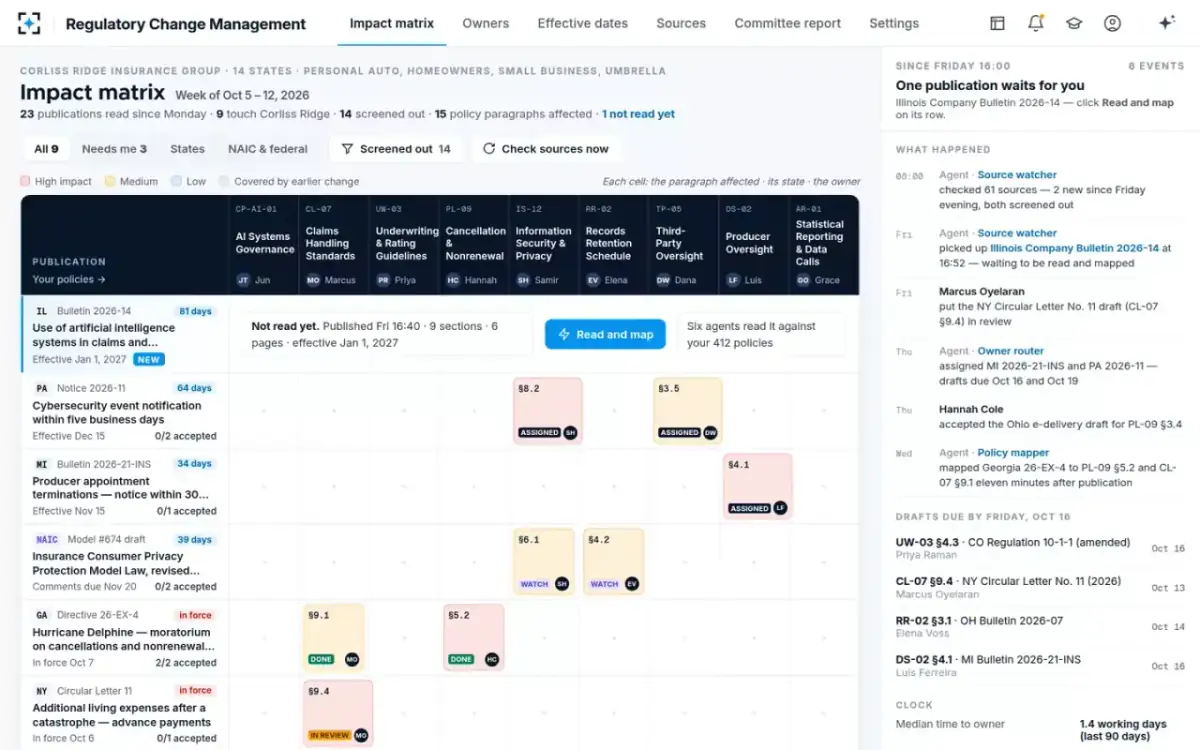 Regulatory Change Management — The impact matrix
