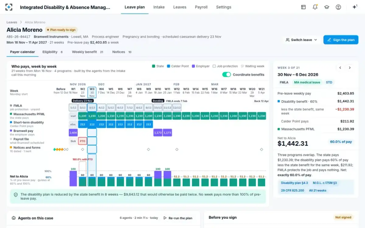 Integrated Disability & Absence Management — The payer calendar