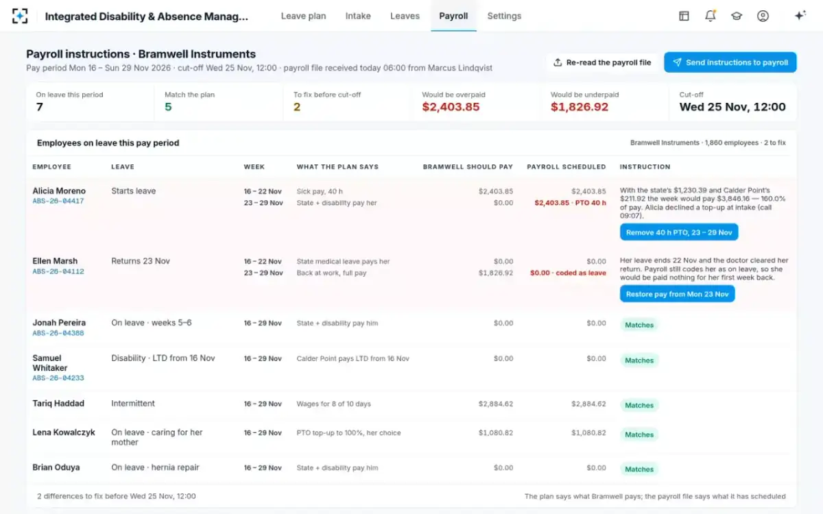 Integrated Disability & Absence Management — Payroll instructions
