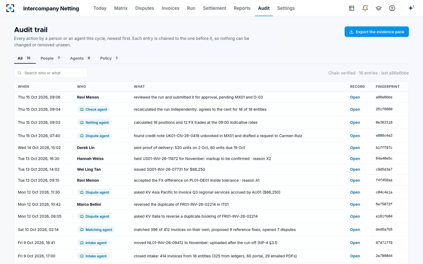 Intercompany Netting — Audit trail
