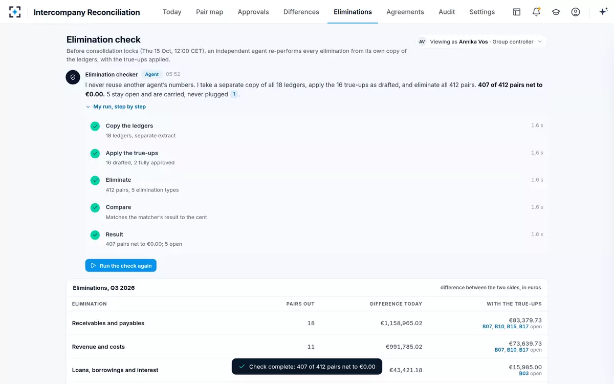 Intercompany Reconciliation — The elimination check
