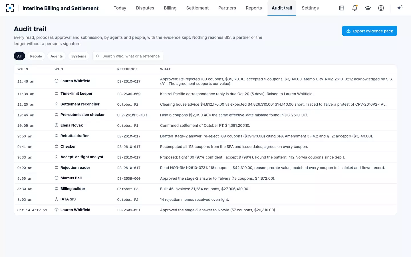 Interline Billing and Settlement — Audit trail