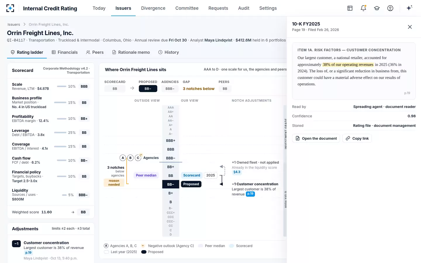 Internal Credit Rating — The source page behind a notch