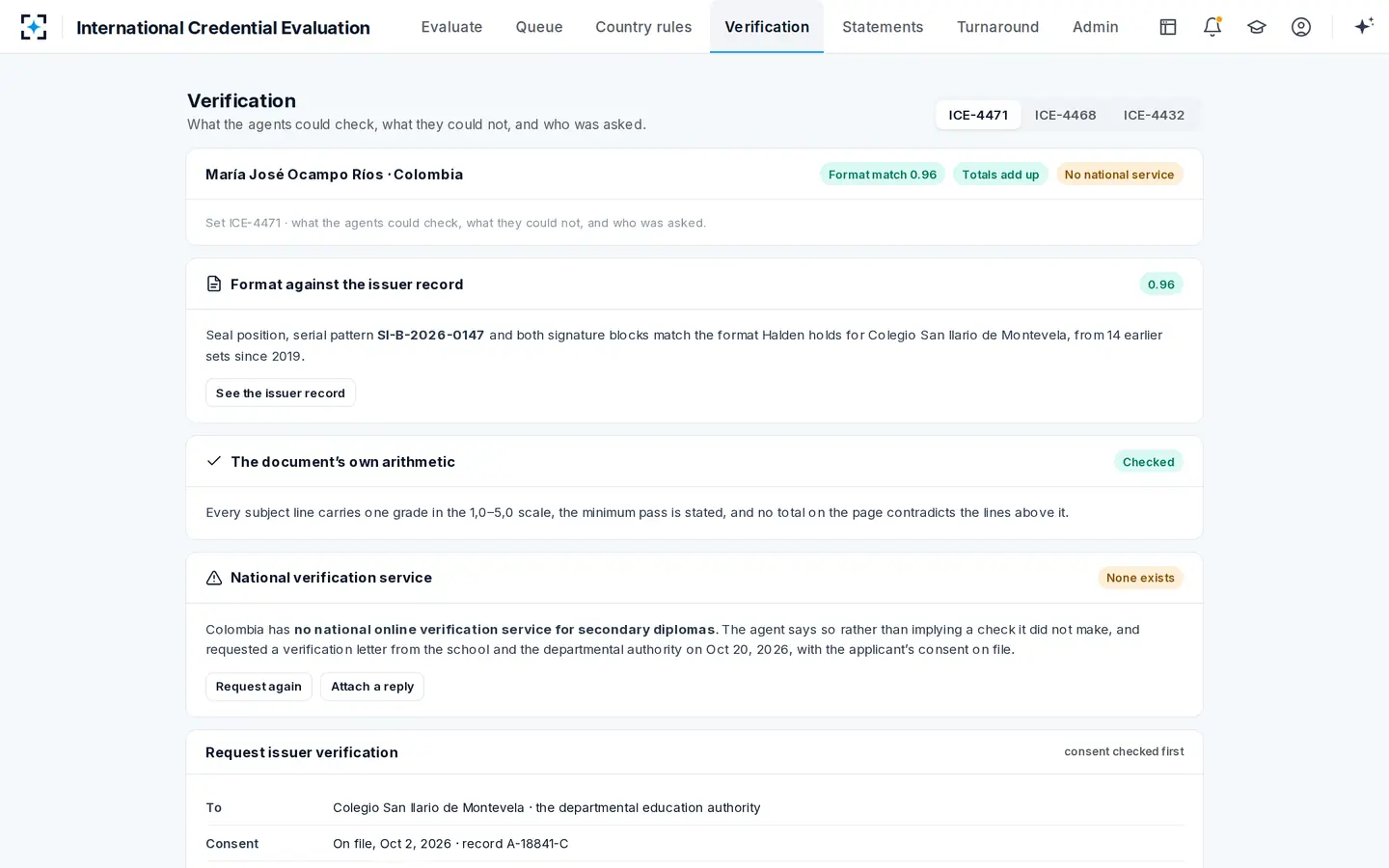 International Credential Evaluation — What the agents could check — and what they could not