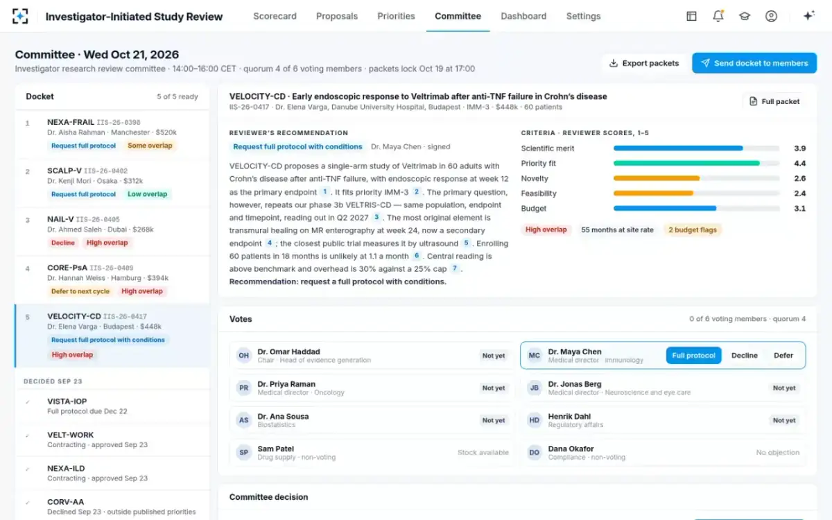 Investigator-Initiated Study Review — The committee docket