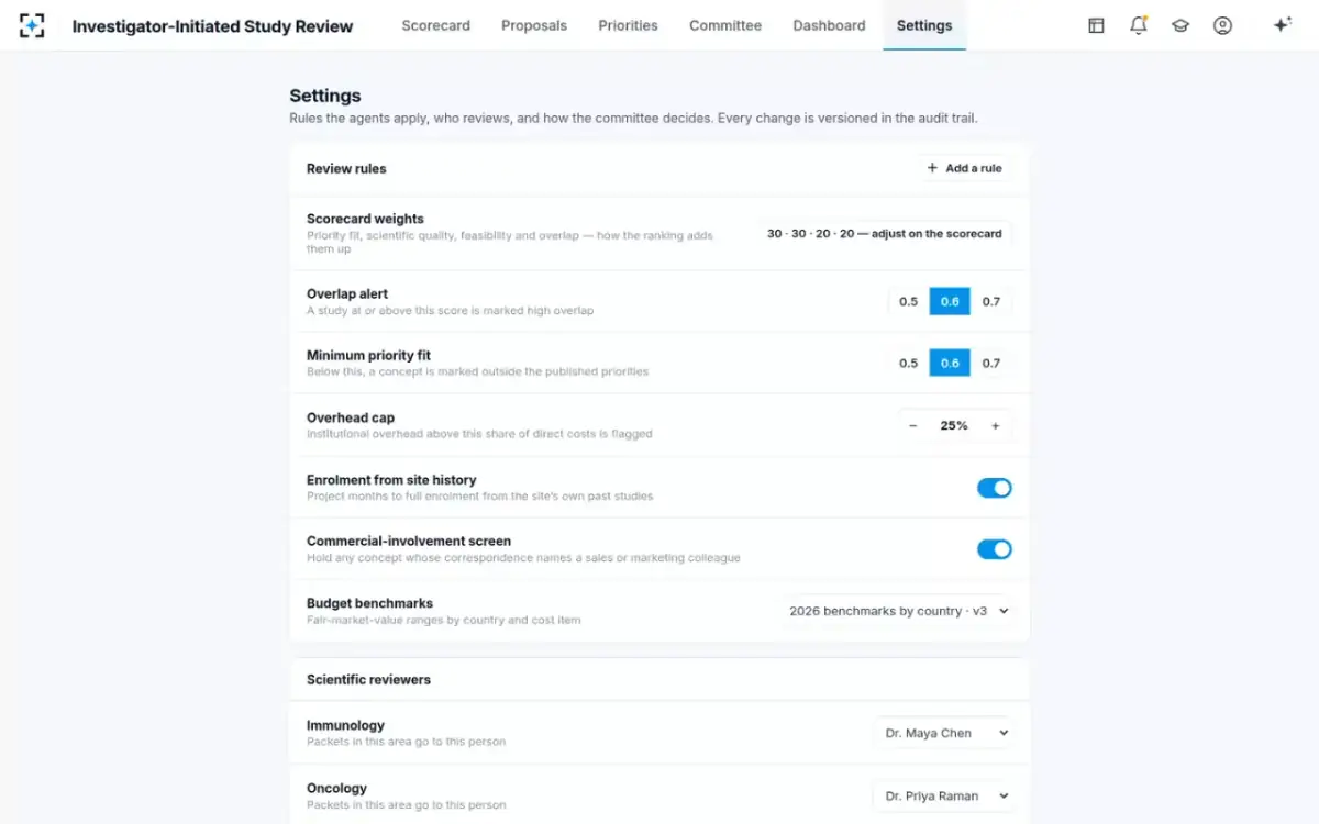Investigator-Initiated Study Review — Your rules